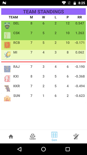 Fantasy League v2 Screen 3