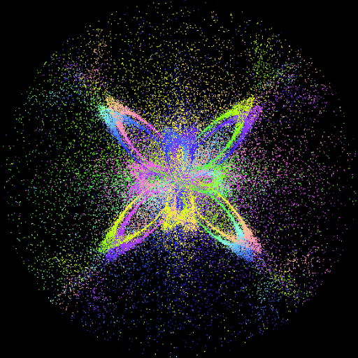 Particles - Relaxing fun logo