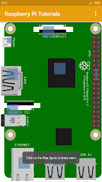 Raspberry Pi Tutorial