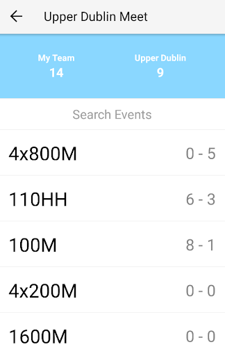 Track & Field Dual Meet Scorer Screen 3