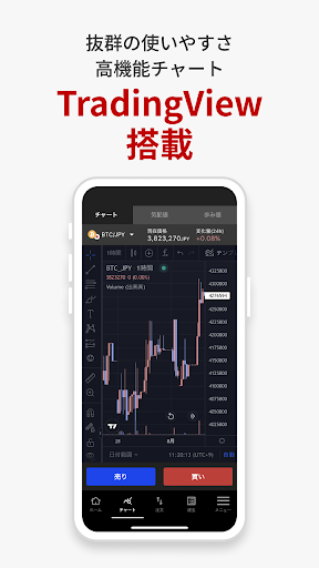 楽天ウォレットの証拠金取引所　Wallet Pro EX
