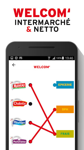 Welcom Intermarché & Netto Screen 3