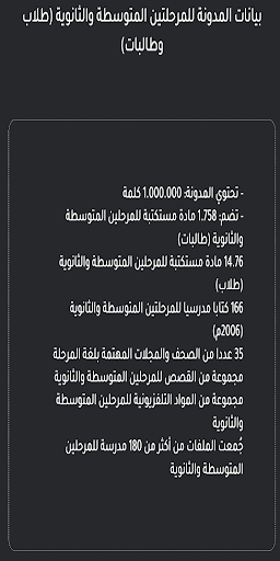 المدونة السعودية Saudi Corpus Screen 3