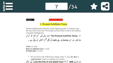 Learn English Grammar in Urdu - انگلش گرامر اردو