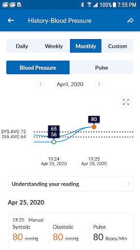 OMRON HealthDirection