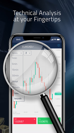 FP Markets - Forex  CFD Trading