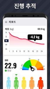 여성용 체중 감량 앱 – 홈 트레이닝 (PRO) 2.0.15 3
