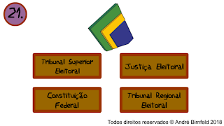 Gênio Quiz Eleições - Screenshot 3