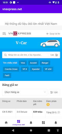 Giá xe ôtô các hãng ở Việt Nam