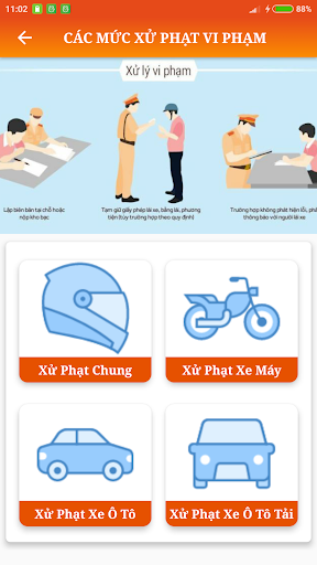 Luật Giao Thông Và Mức Xử Phạt