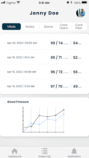 Healthmote hm.care Screen 2