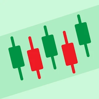 Candlestick Chart Patterns Pro apk