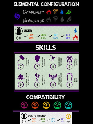 Planetary Times: Astrology Screenshot 2 - AppWisp.com