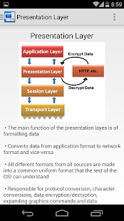 Computer Networking Concepts Screenshot