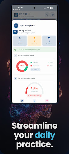 DP-900 Exam Prep ® 2026