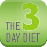 3 Day Diet icon