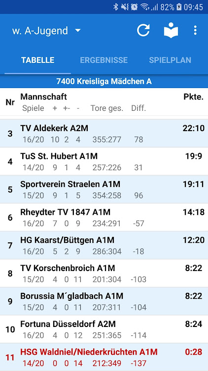 HSG Waldniel/Niederkrüchten - 1.14.2 - (Android)