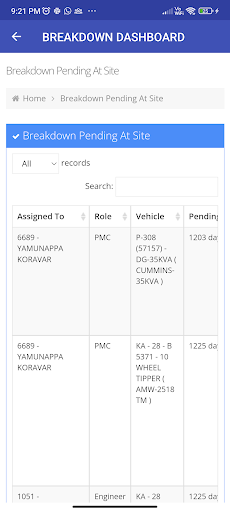Purchase Order Management