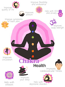 Imágen 14 Chakra Meditation：Reiki Mantra android