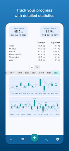 Libra Weight Manager - Health & Fitness - apps