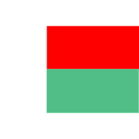 Constitution de Madagascar