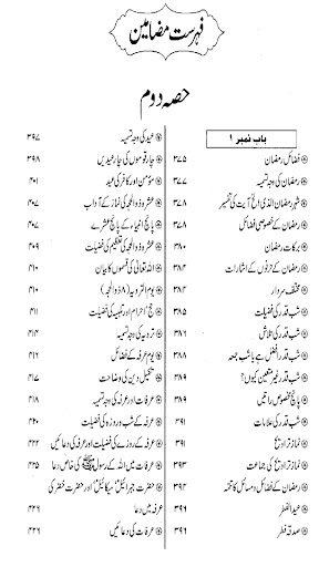 Ghunyat Ul Talibeen Urdu Screenshot 2 - AppWisp.com