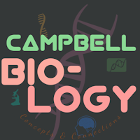 CONCEPT & CONNECTION: BIOLOGY