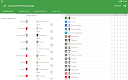 screenshot of Live Scores for Liga Portugal