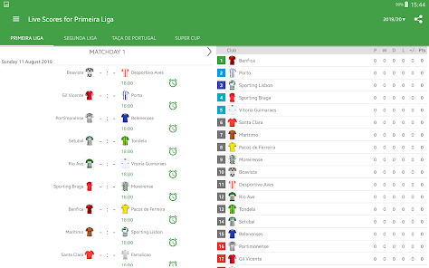 Live Scores for Liga Portugal - Apps on Google Play