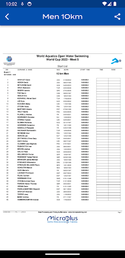 World Aquatics Events Insider Screen 3