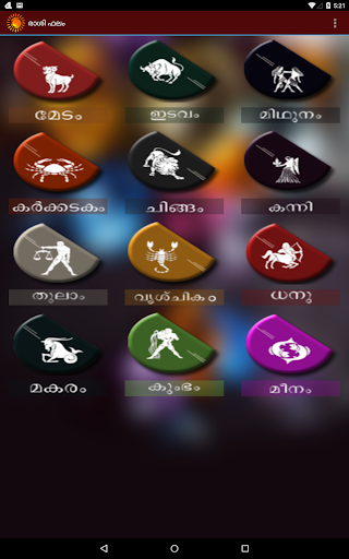 Download Malayalam Horoscope Free for Android - Malayalam Horoscope APK  Download 