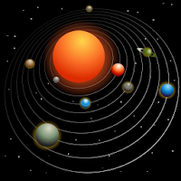 My Solar System