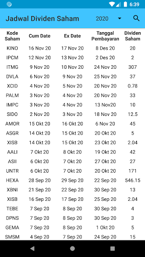Jadwal Dividen Saham 2024 Screen 3