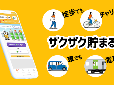 [最も選択された] 車 購入 ���イントサイト 281245-車 購��� ポイントサイト