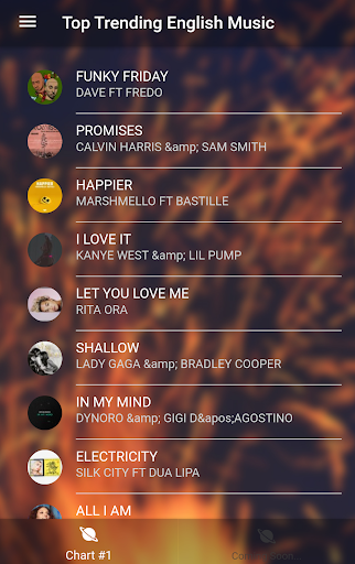 Trending Charts Aggregator Screen 3