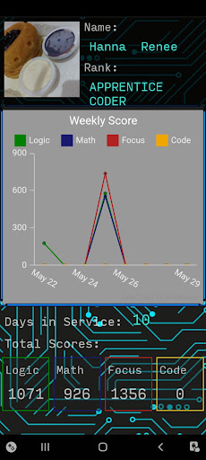 Android application Parallel Coder: Isekai! Coding screenshort