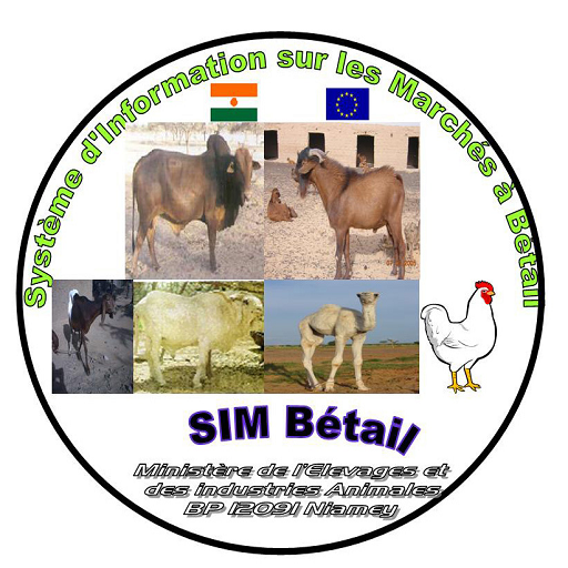SIM Bétail Niger logo