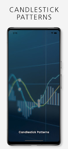 Android application Candlestick Patterns screenshort