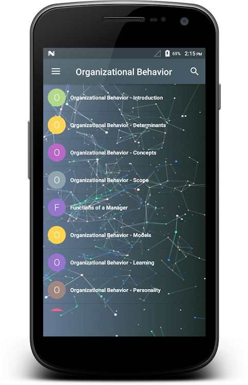 Organizational Behavior - 3.2 - (Android)