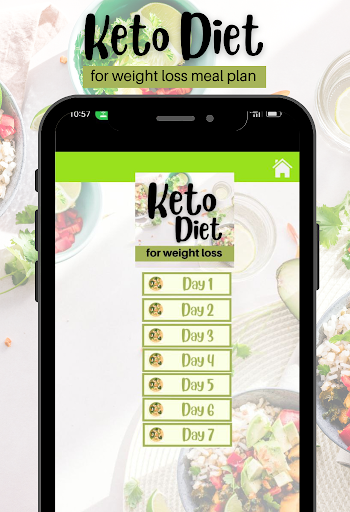 The Happy keto Diet Screen 2