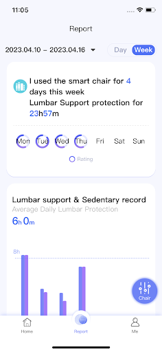 backrobo Screen 3