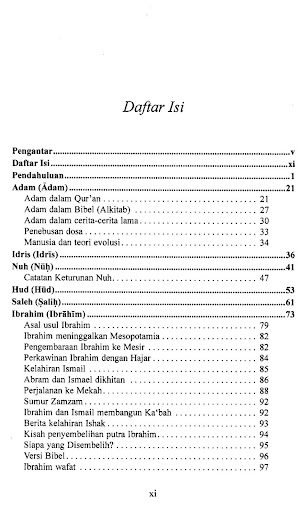 Nama Dan Kata Dalam Quran Screen 2