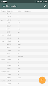 RAM interpreter