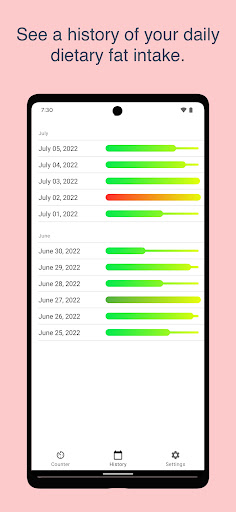 Daily Fat Counter Screen 3