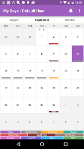 My Days - Ovulation Calendar & Unknown