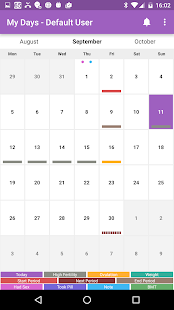My Days - Ovulation Calendar & Period Tracker ™