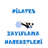 Pilates Topu ile Zayıfla icon