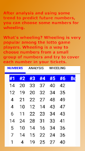 India Lotto India Skip #,Wheel