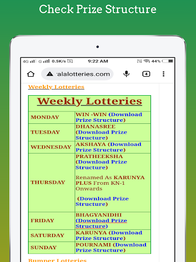 Kerala Lottery Results - Check
