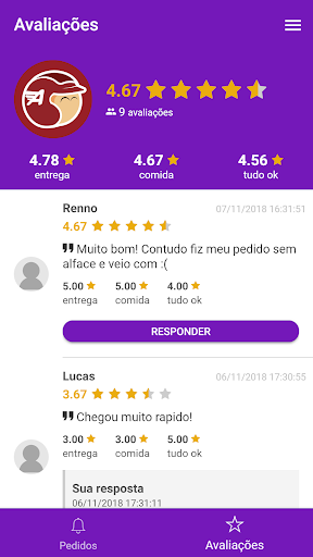 Gerenciador de Pedidos - Aiboo Screen 3